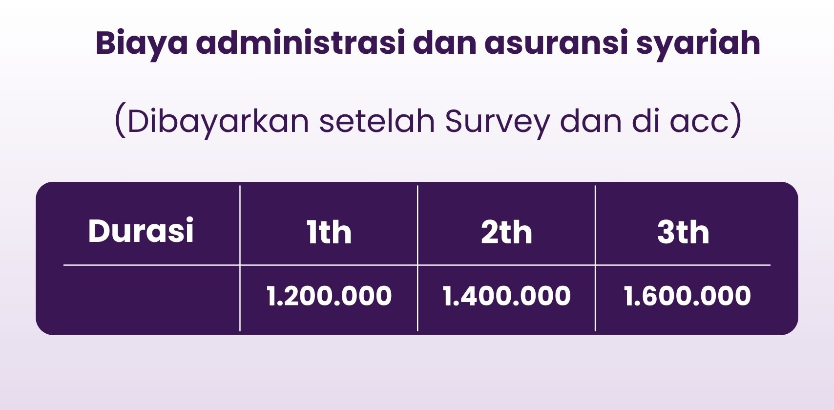 Program Umrah Bahagia Dp 0 Amitra